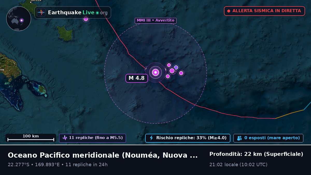 Oceano Pacifico meridionale (Nuova Caledonia)