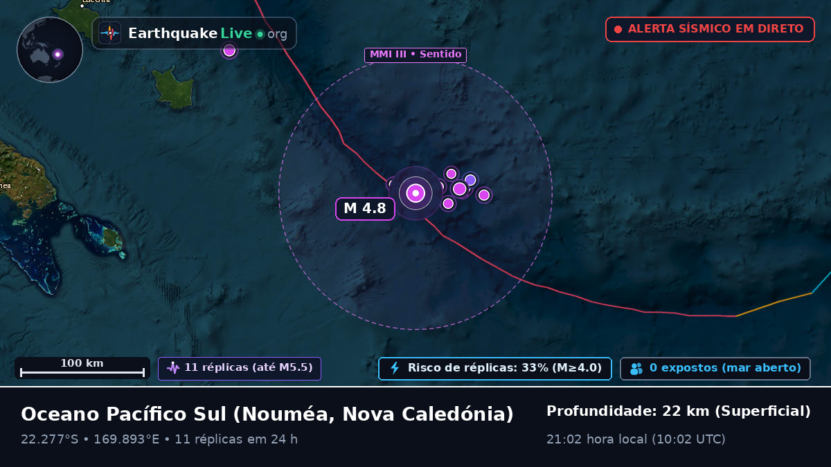 Oceano Pacífico Sul (Nova Caledónia)
