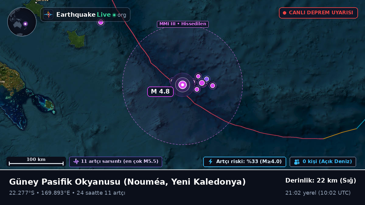 Güney Pasifik Okyanusu (Yeni Kaledonya)