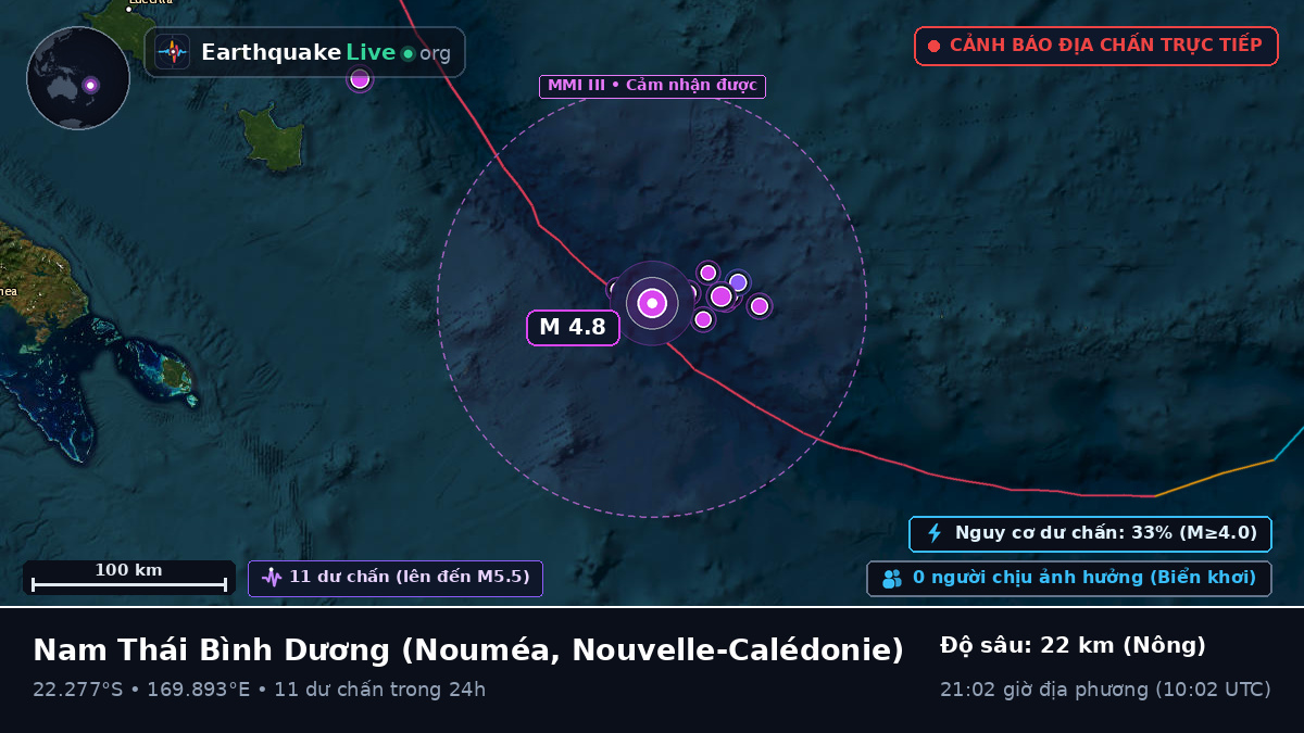 Nam Thái Bình Dương (Nouvelle-Calédonie)