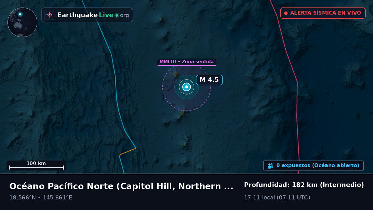 Océano Pacífico Norte (Northern Mariana Islands)