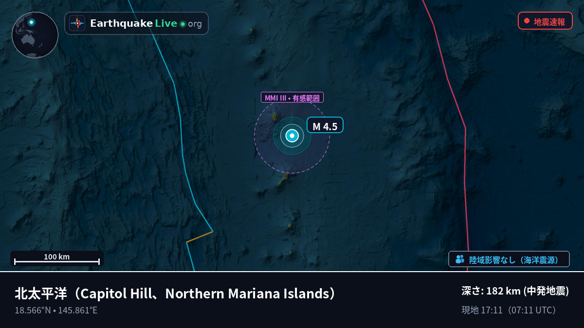 北太平洋 (Northern Mariana Islands)