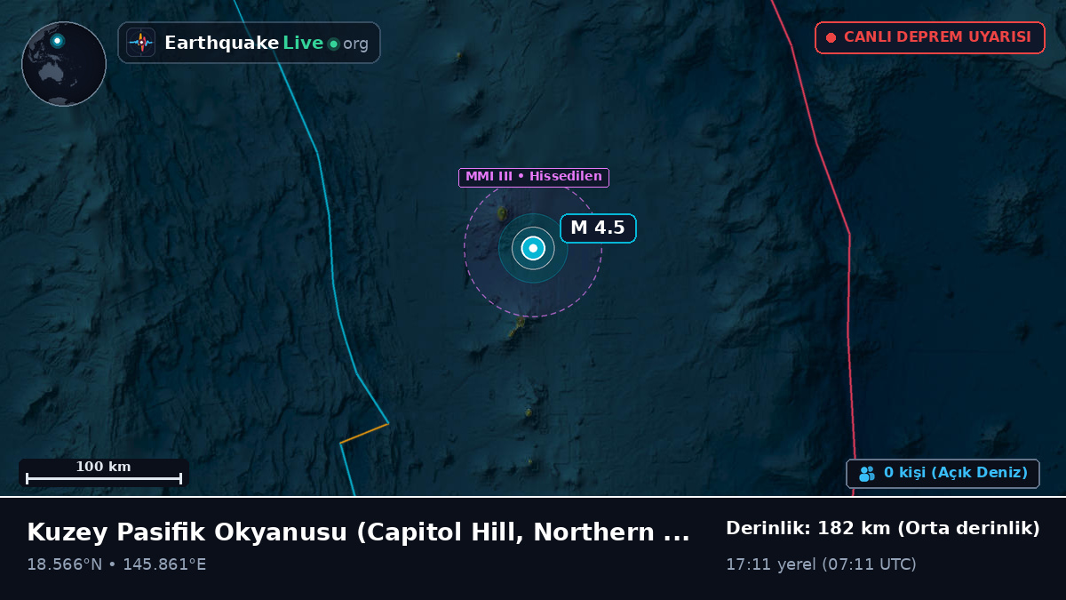 Kuzey Pasifik Okyanusu (Northern Mariana Islands)