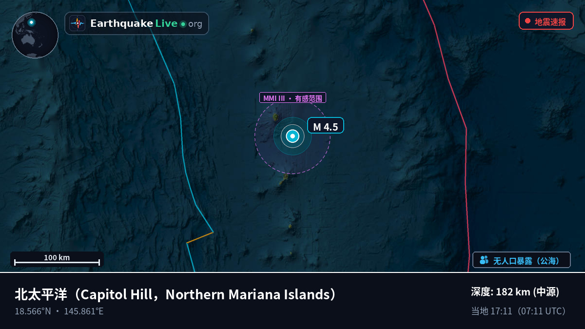 北太平洋 (Northern Mariana Islands)