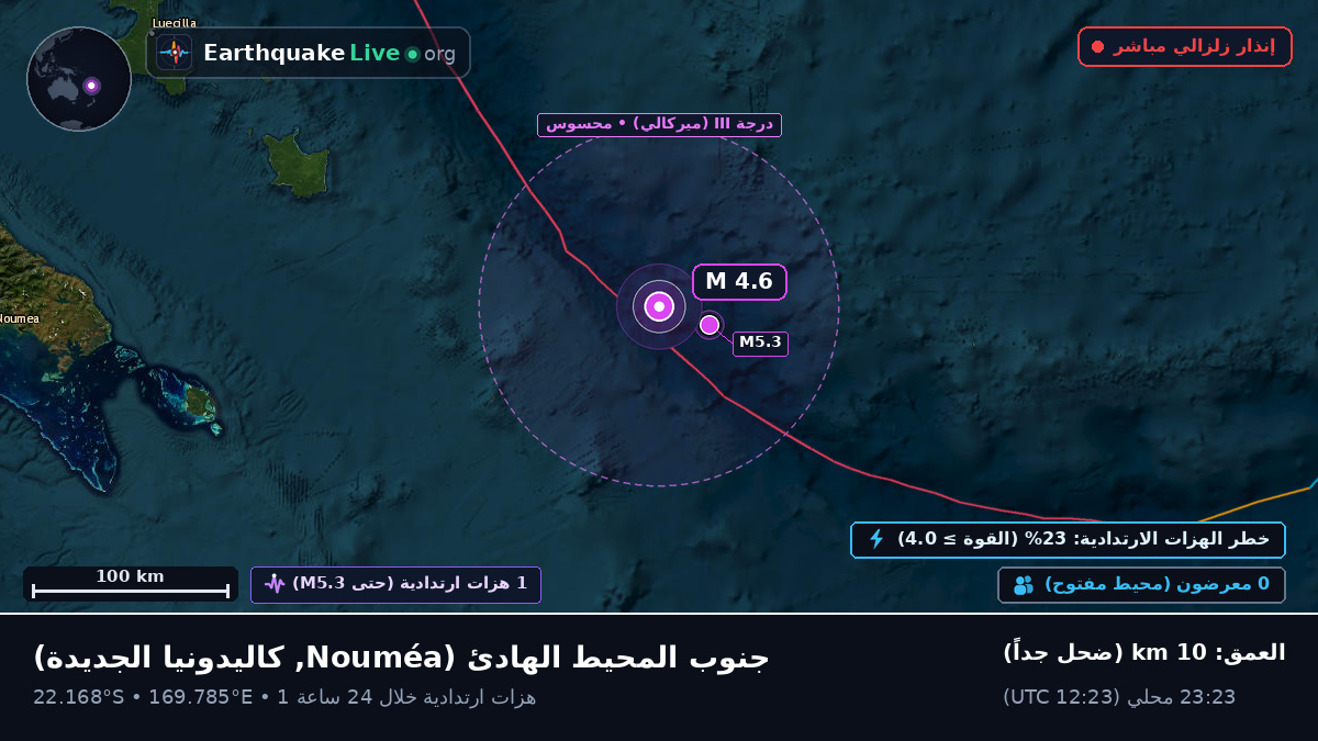 جنوب المحيط الهادئ (كاليدونيا الجديدة)