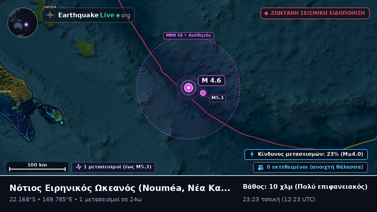 Νότιος Ειρηνικός Ωκεανός (Νέα Καληδονία)