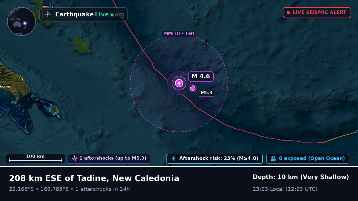 South Pacific Ocean (New Caledonia)