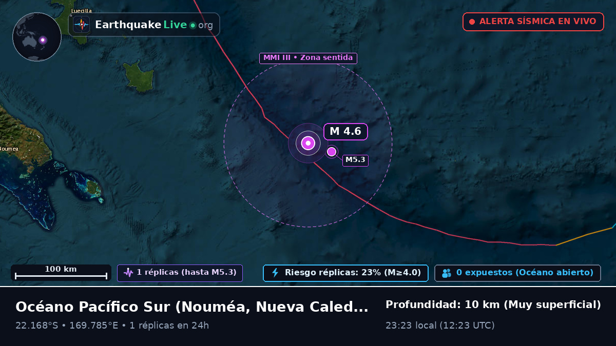 Océano Pacífico Sur (Nueva Caledonia)