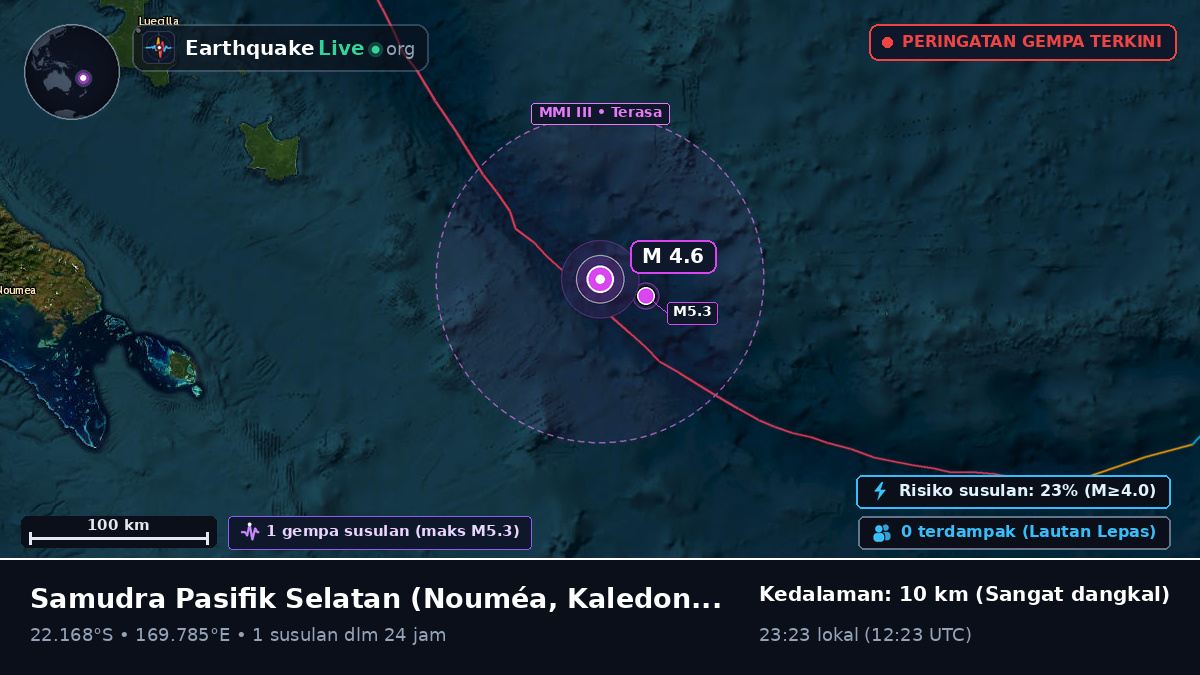 Samudra Pasifik Selatan (Kaledonia Baru)
