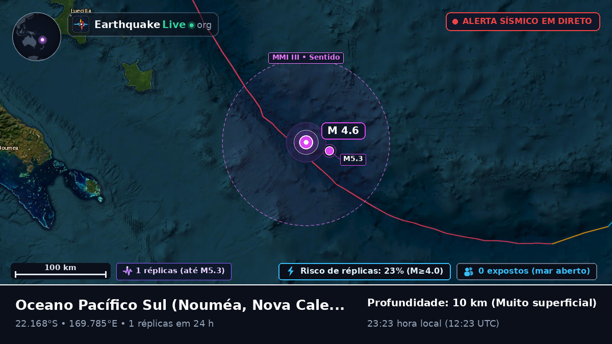 Oceano Pacífico Sul (Nova Caledónia)