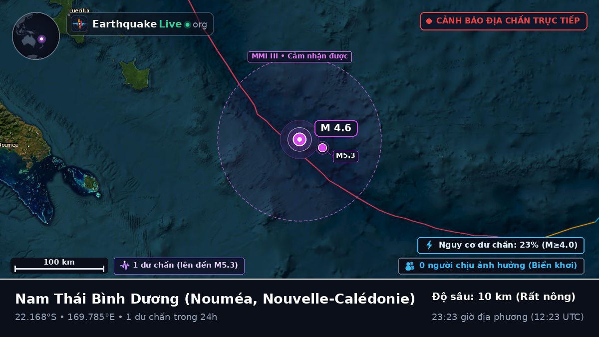 Nam Thái Bình Dương (Nouvelle-Calédonie)