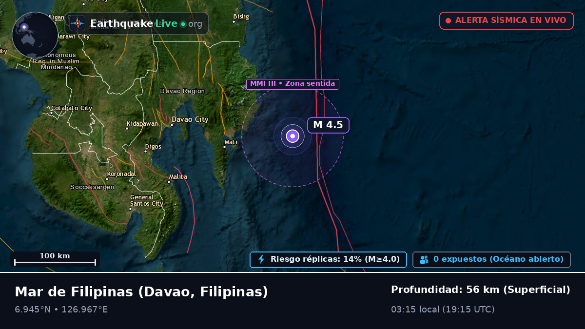 Mar de Filipinas (Filipinas)