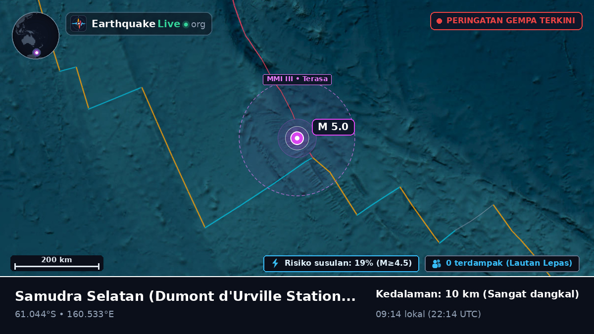 Samudra Selatan (Antarctica)