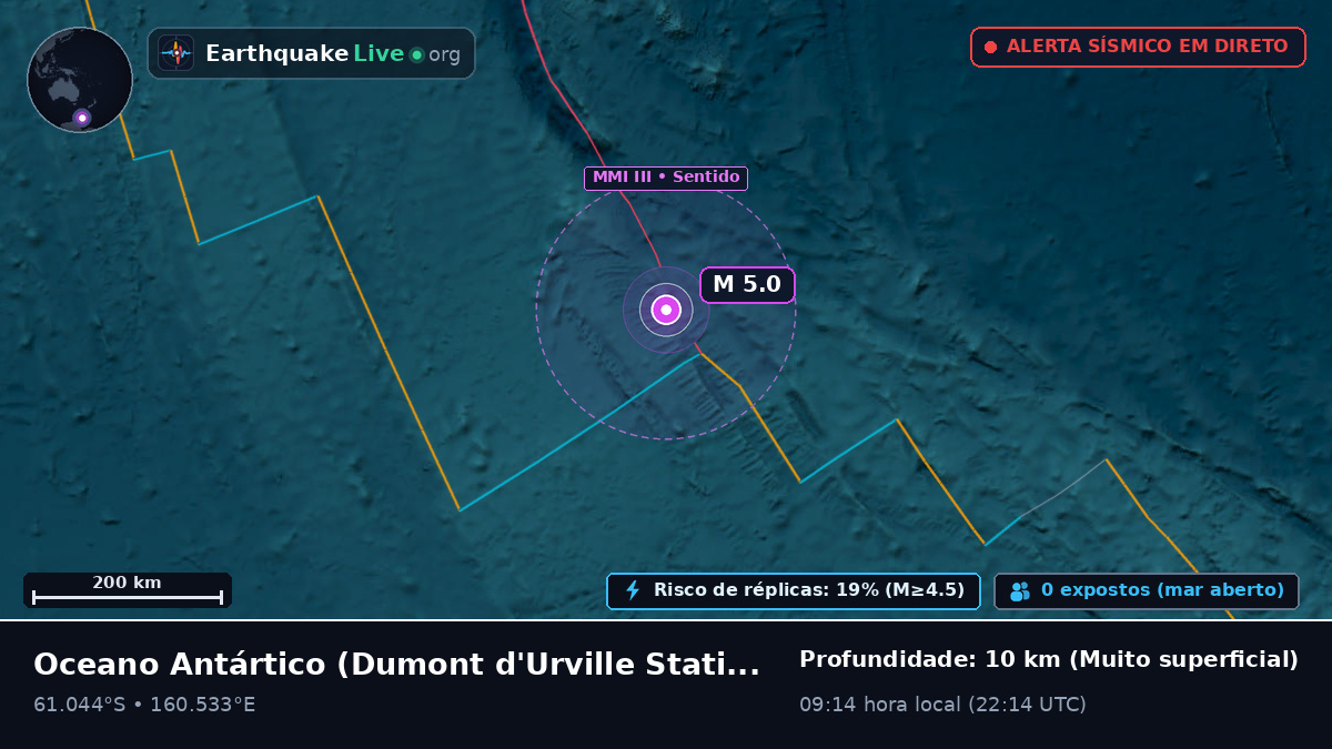 Oceano Antártico (Antarctica)