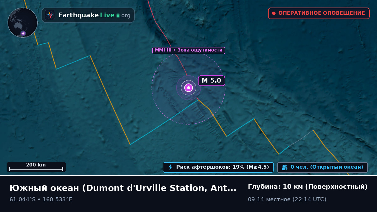 Южный океан (Antarctica)