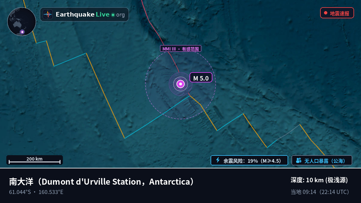 南大洋 (Antarctica)