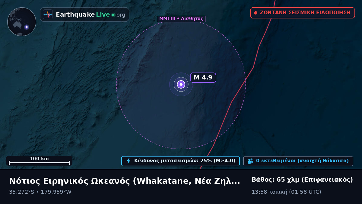 Νότιος Ειρηνικός Ωκεανός (Νέα Ζηλανδία)