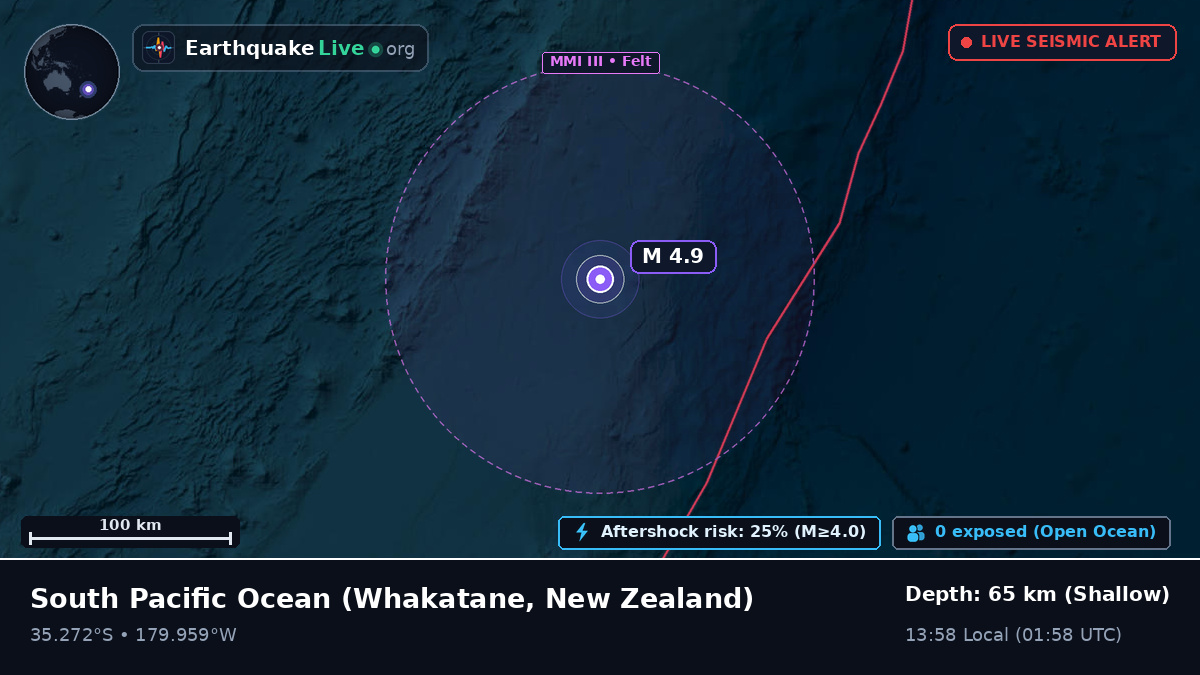 South Pacific Ocean (New Zealand)