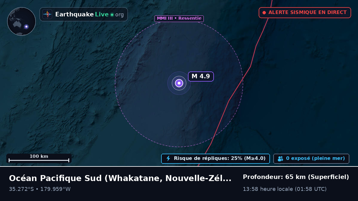 Océan Pacifique Sud (Nouvelle-Zélande)