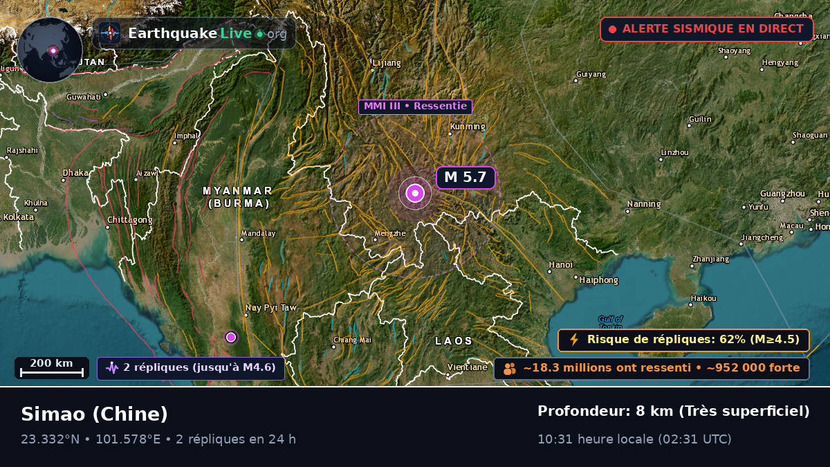 Yunnan, Chine