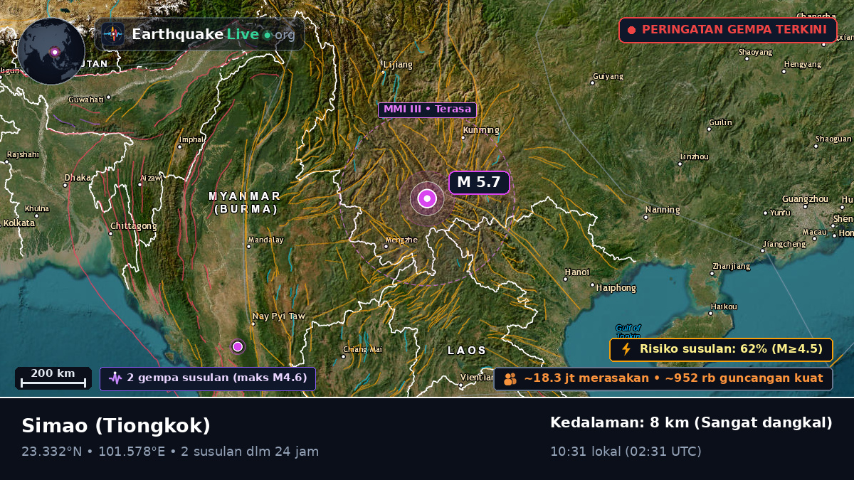 Yunnan, Tiongkok