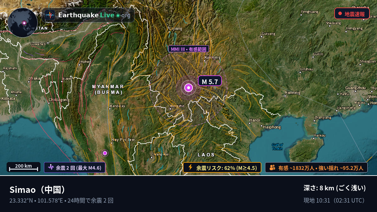 Yunnan, 中国