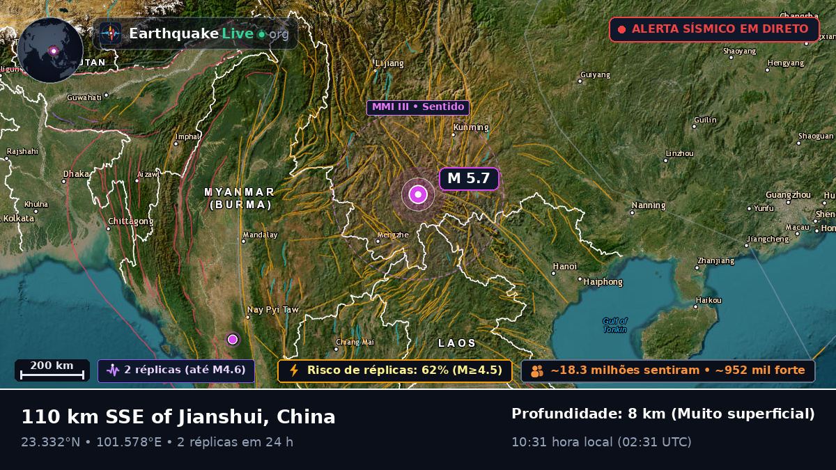 Yunnan, China