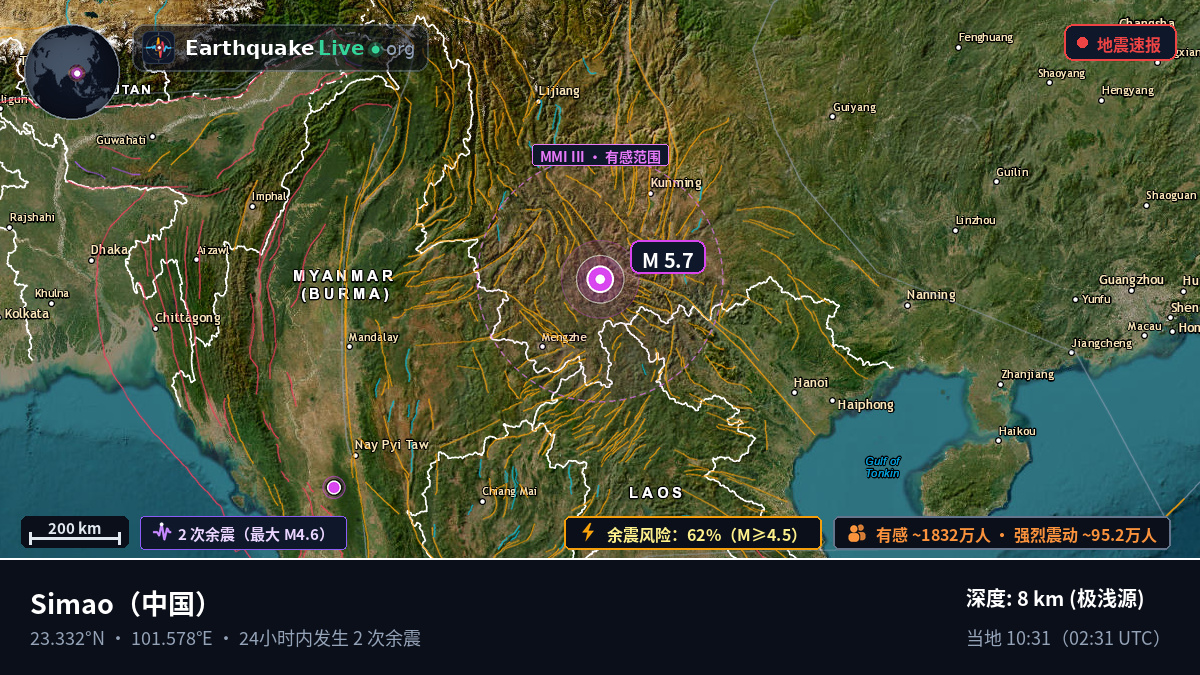 Yunnan, 中国
