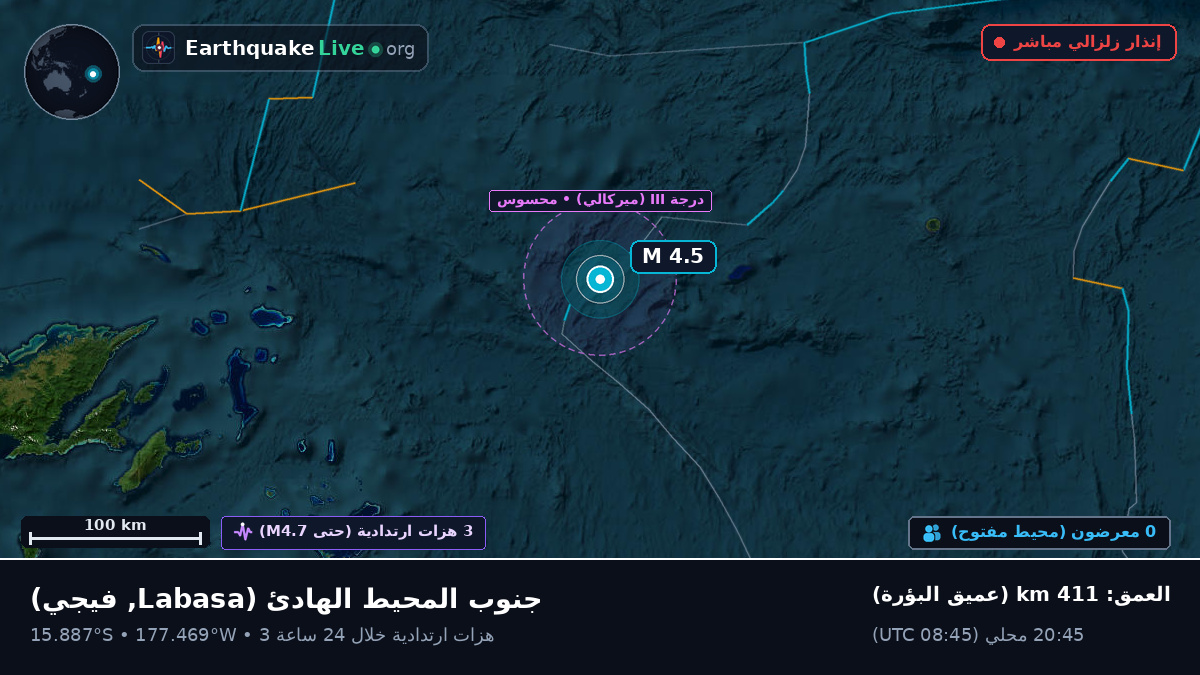 جنوب المحيط الهادئ (فيجي)