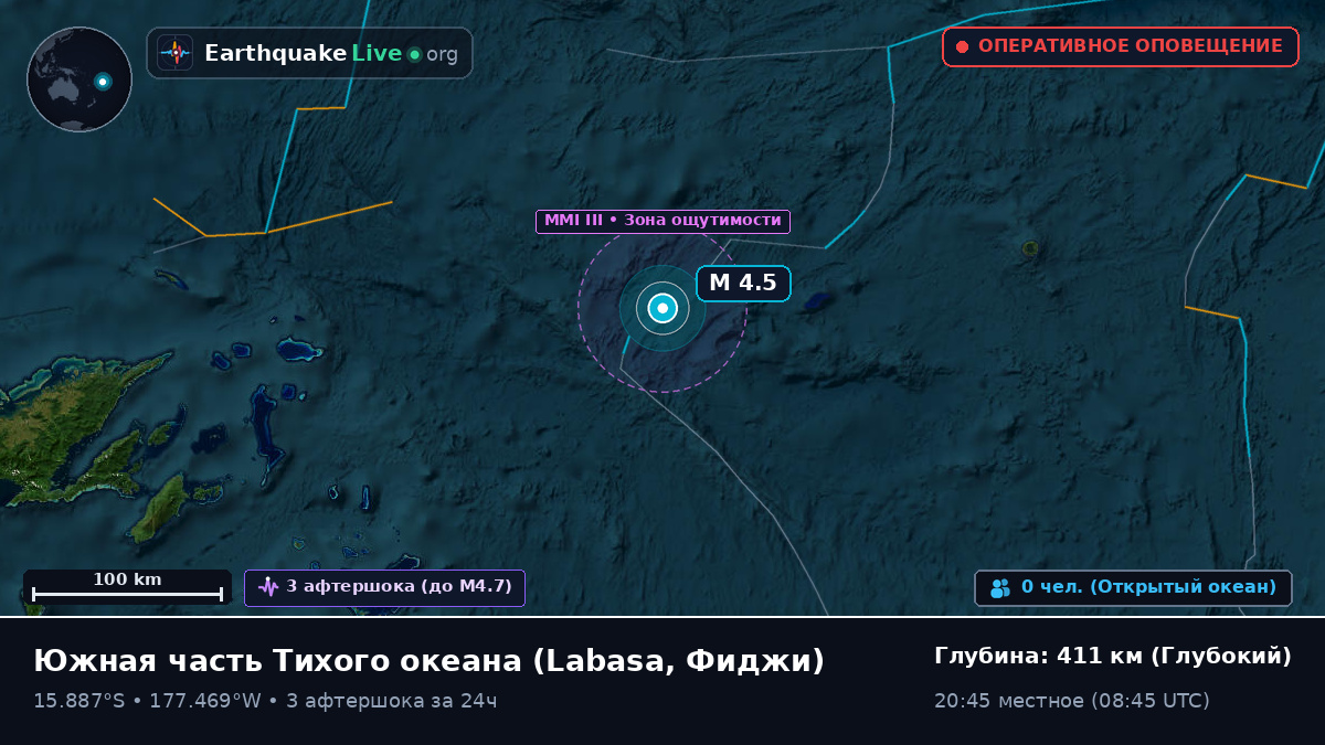 Южная часть Тихого океана (Фиджи)