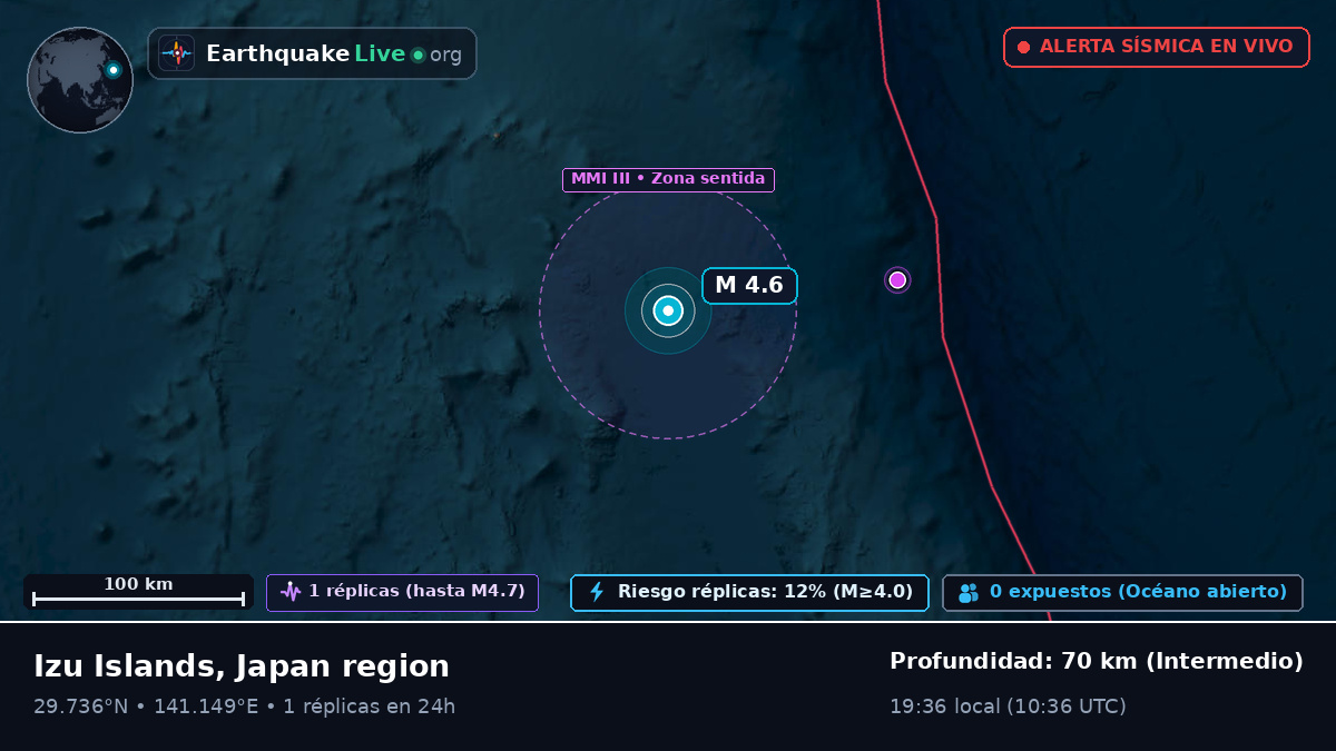 Océano Pacífico Norte (Japón)