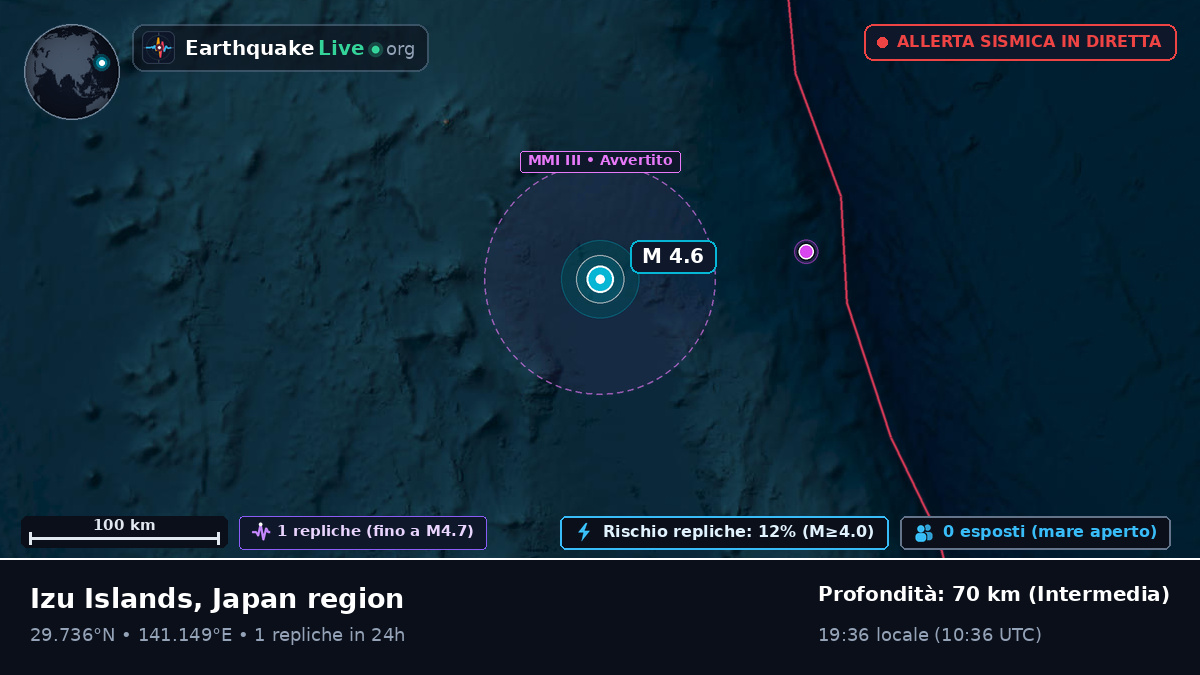 Oceano Pacifico settentrionale (Giappone)