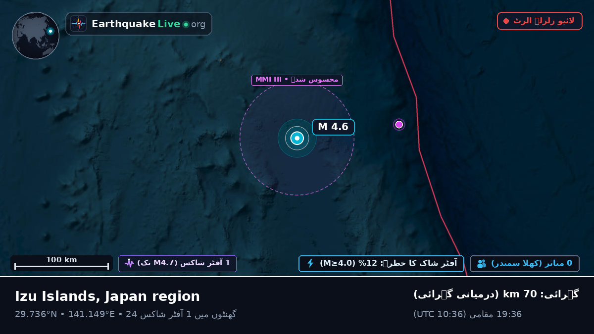 شمالی بحر الکاہل (جاپان)