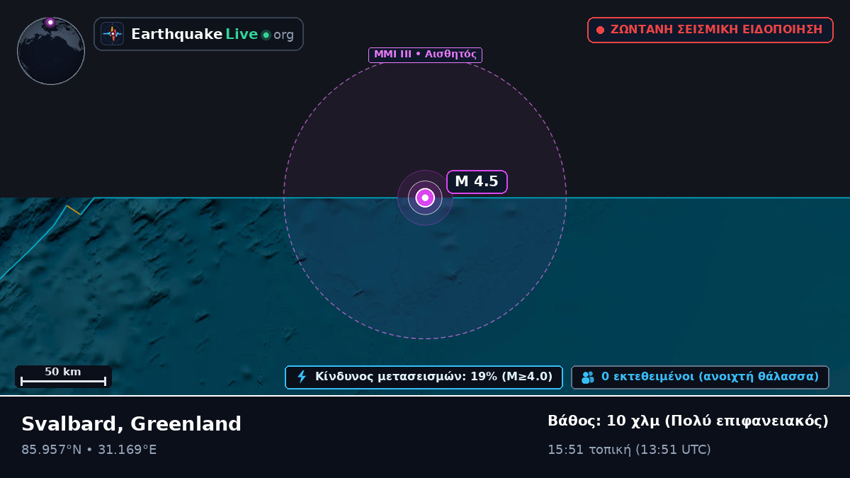 Αρκτικός Ωκεανός (Greenland)