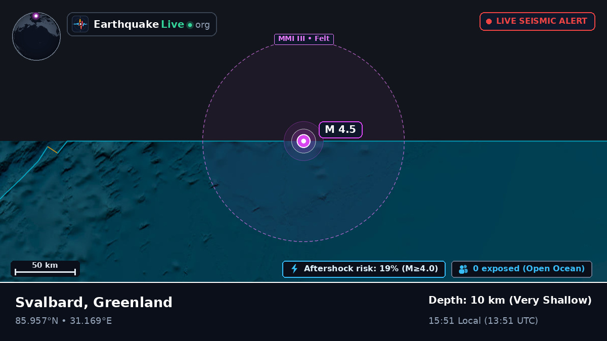 Arctic Ocean (Greenland)