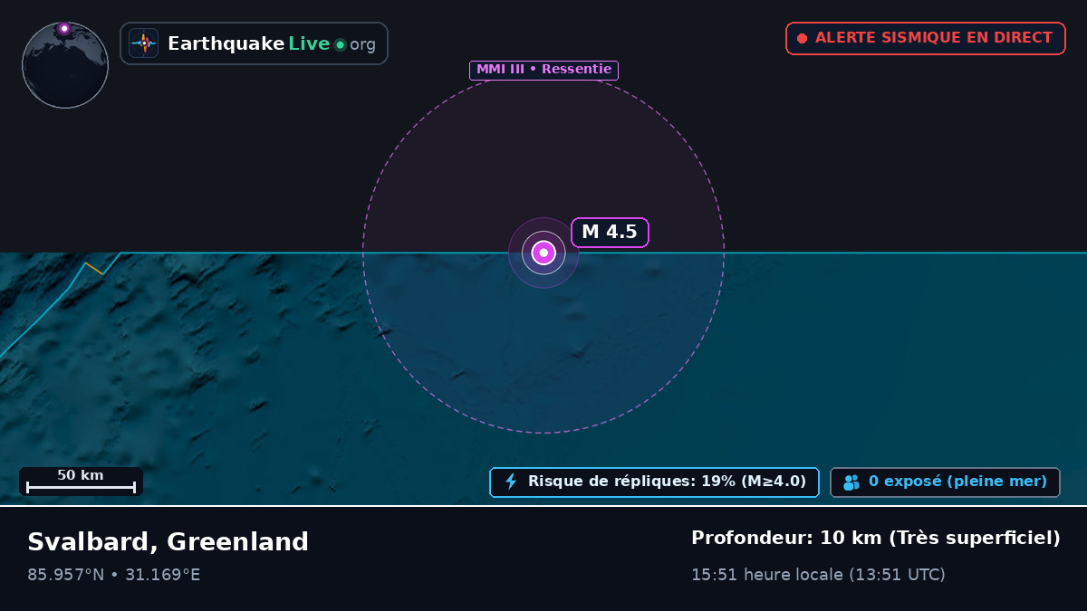 Océan Arctique (Greenland)