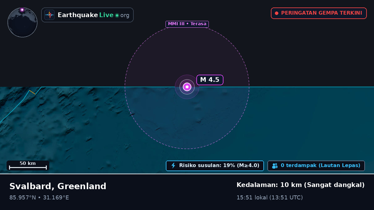 Samudra Arktik (Greenland)