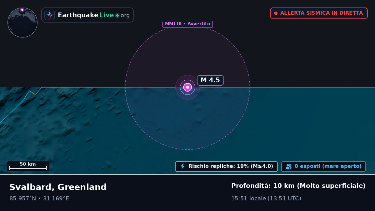 Oceano Artico (Greenland)