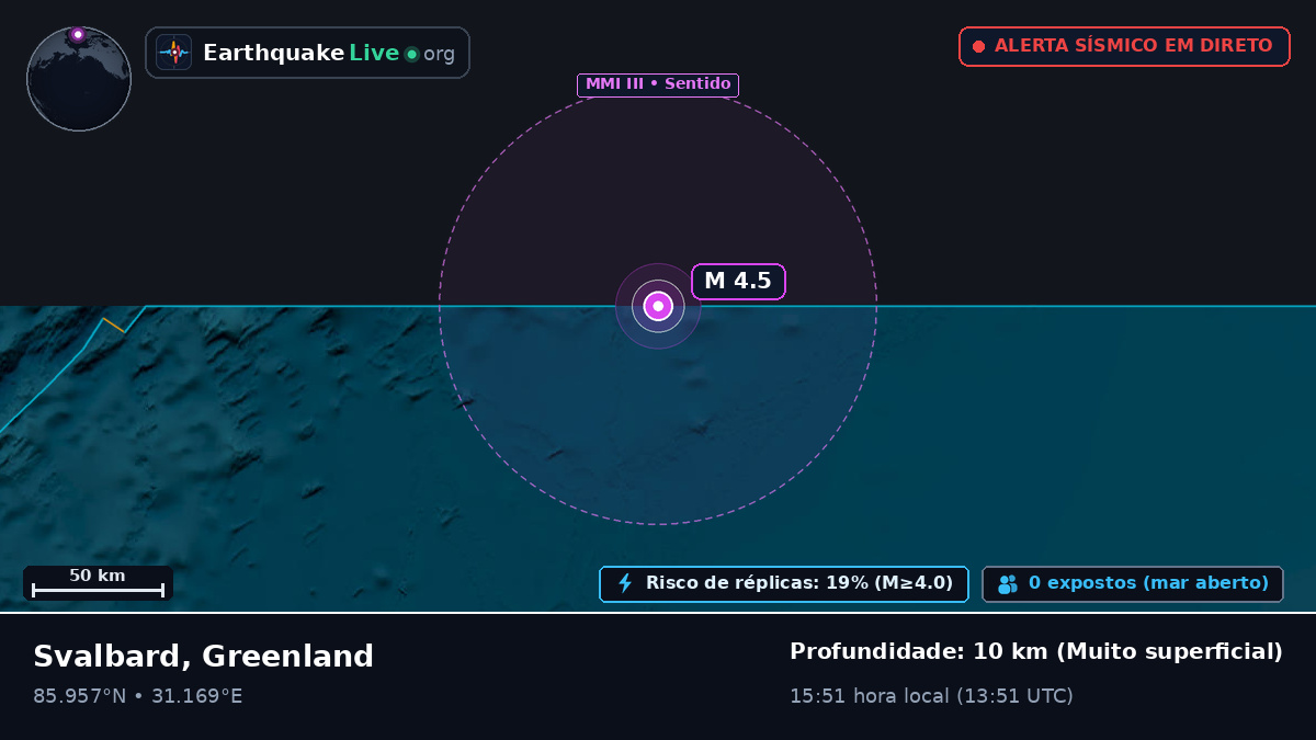 Oceano Ártico (Greenland)