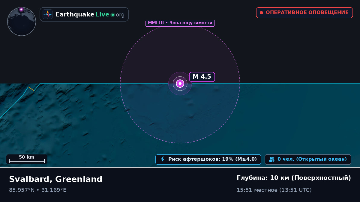 Северный Ледовитый океан (Greenland)