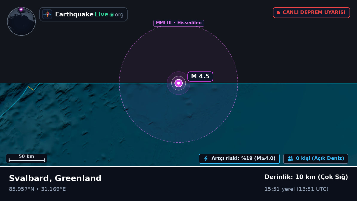 Kuzey Buz Denizi (Greenland)