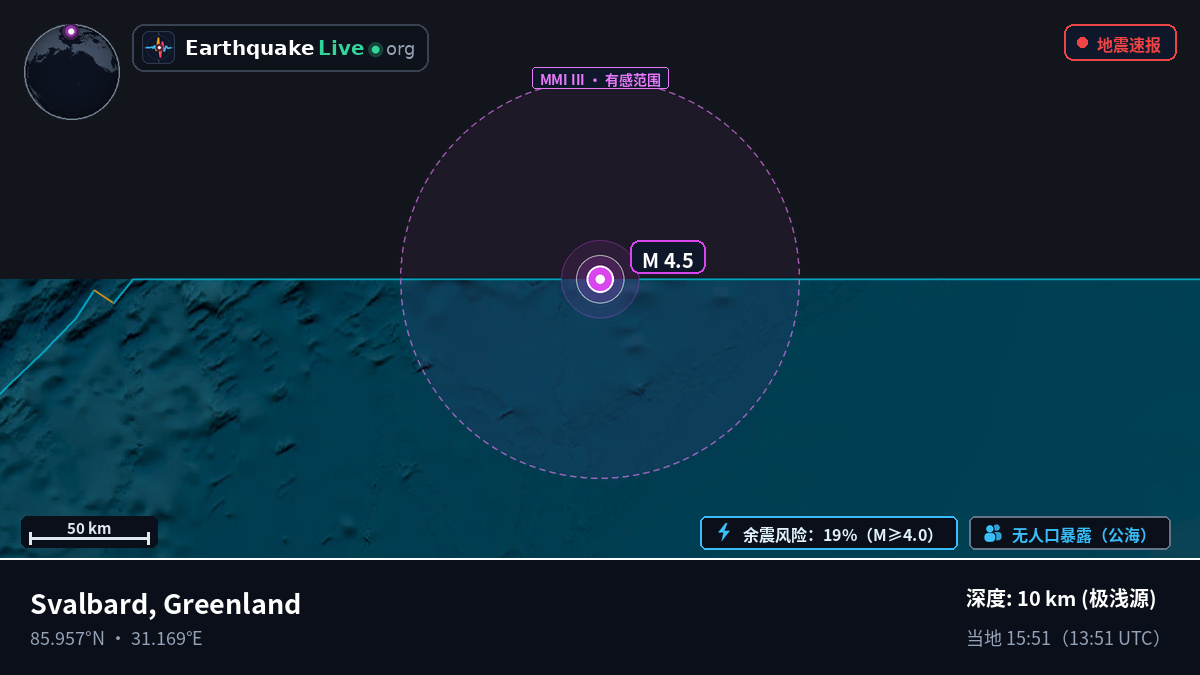 北冰洋 (Greenland)