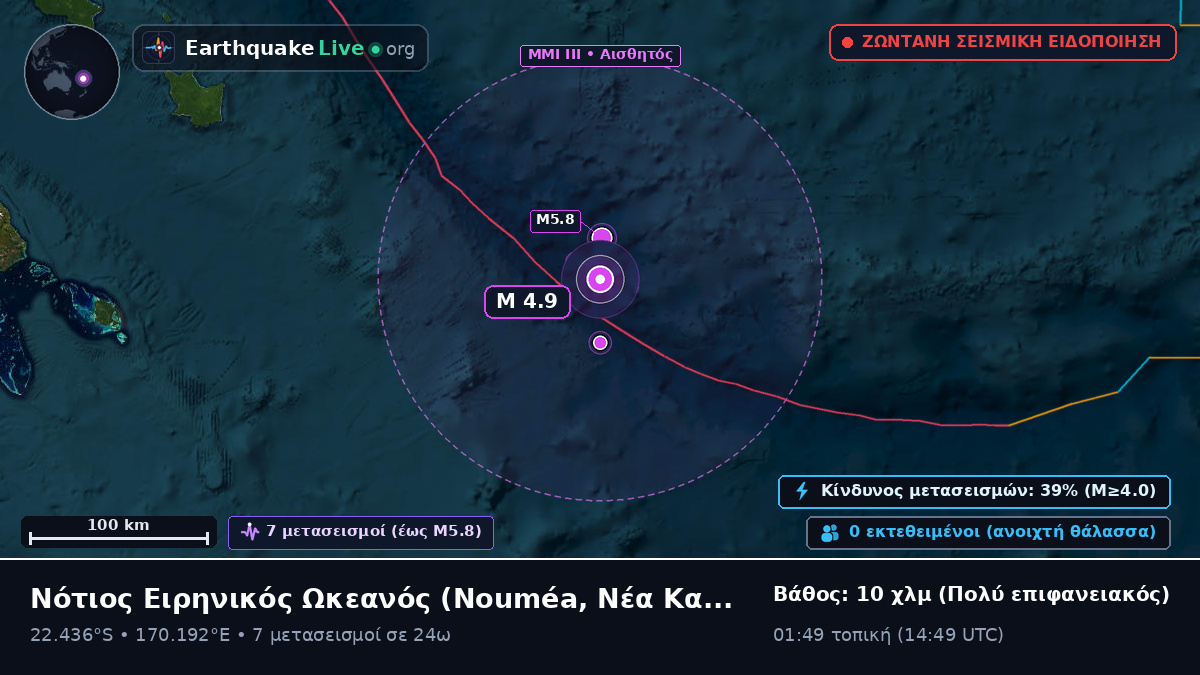 Νότιος Ειρηνικός Ωκεανός (Νέα Καληδονία)