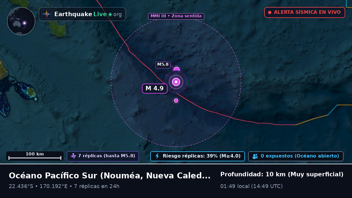 Océano Pacífico Sur (Nueva Caledonia)