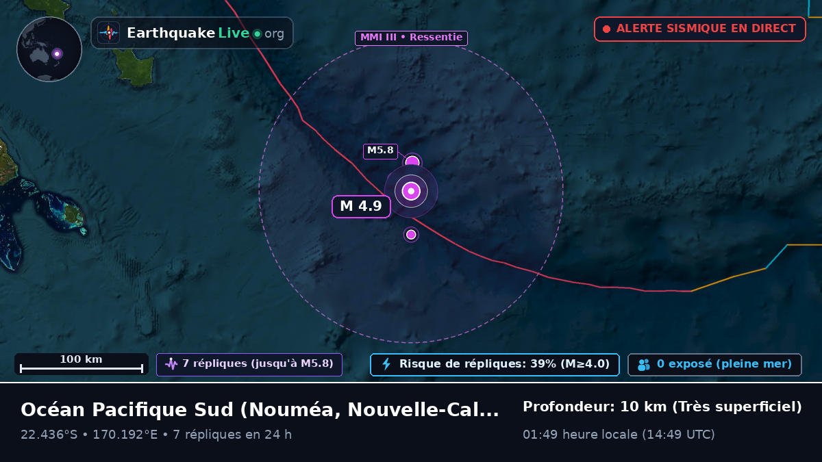 Océan Pacifique Sud (Nouvelle-Calédonie)
