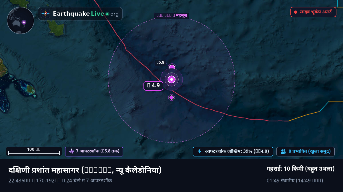 दक्षिणी प्रशांत महासागर (न्यू कैलेडोनिया)