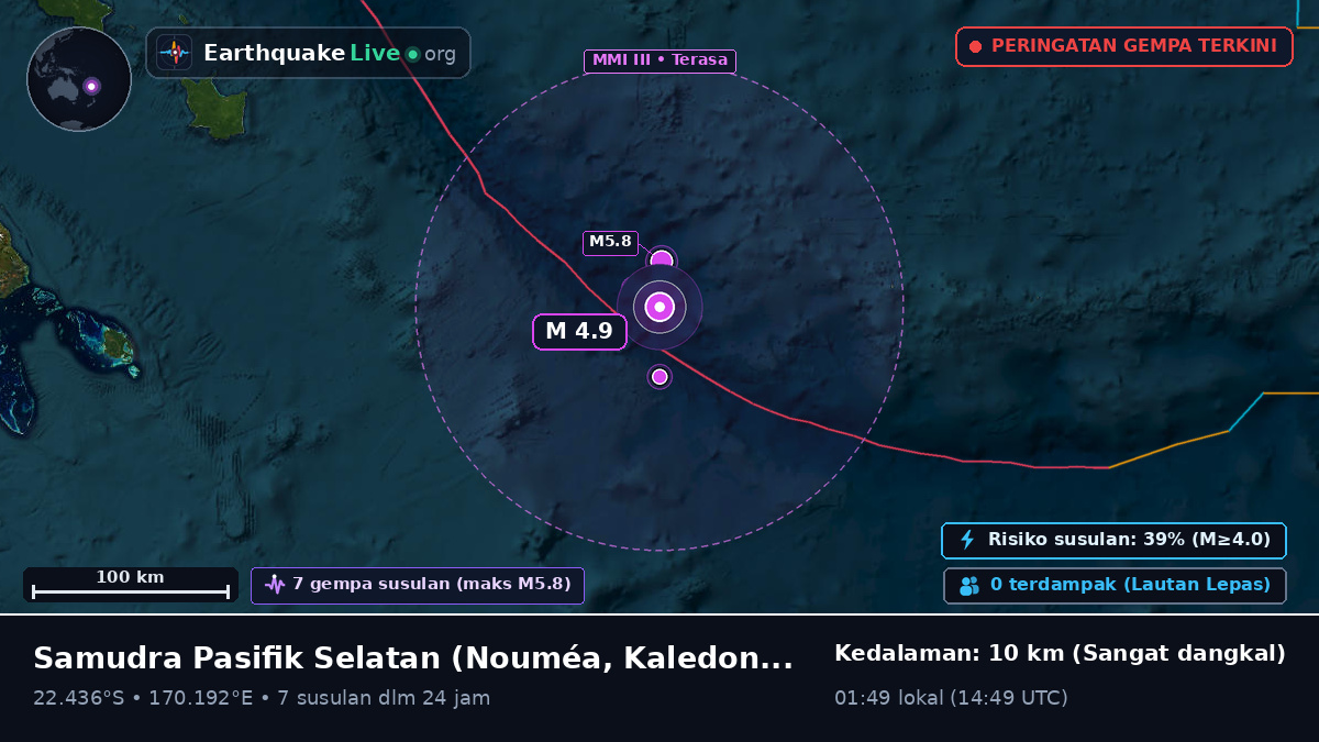 Samudra Pasifik Selatan (Kaledonia Baru)