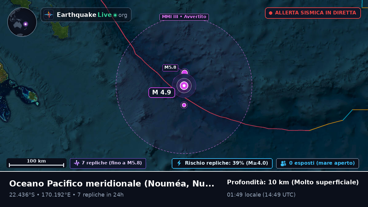 Oceano Pacifico meridionale (Nuova Caledonia)