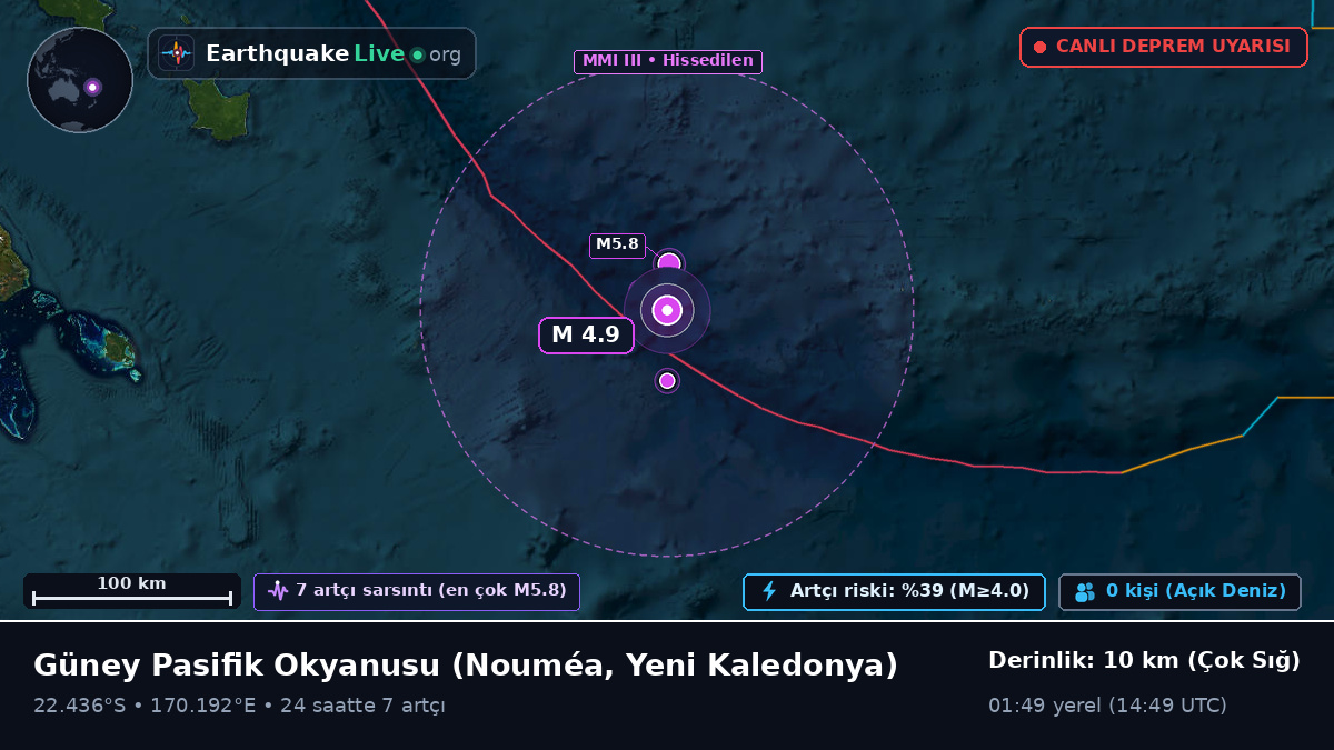 Güney Pasifik Okyanusu (Yeni Kaledonya)