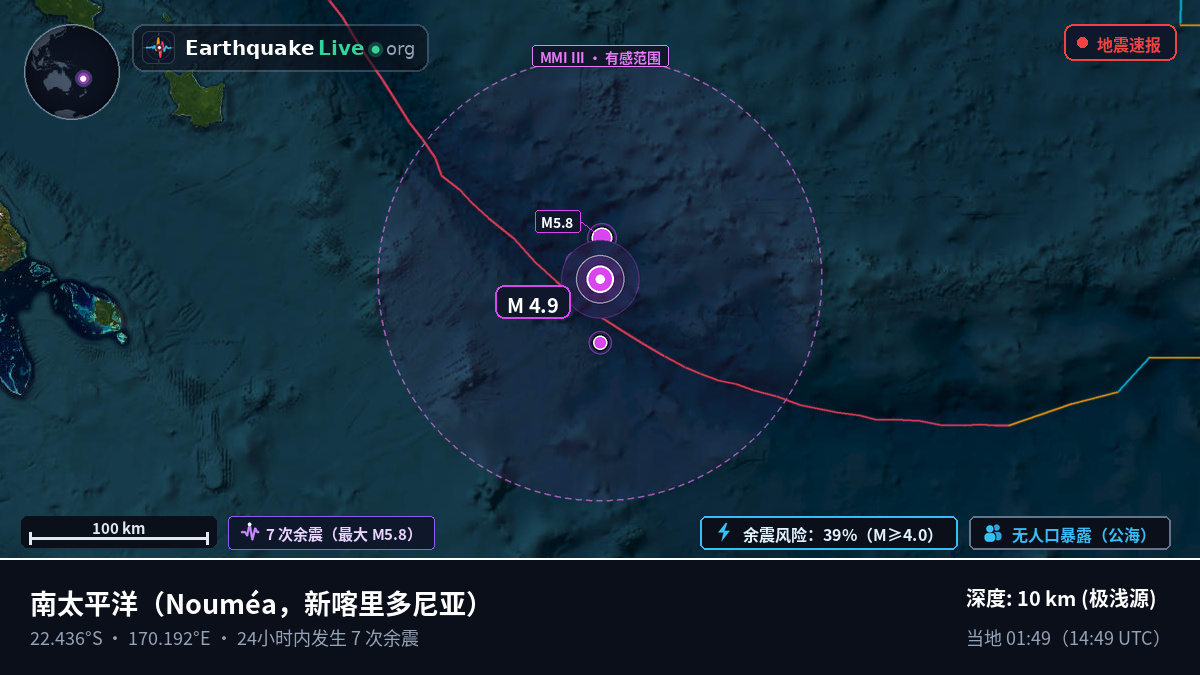 南太平洋 (新喀里多尼亚)